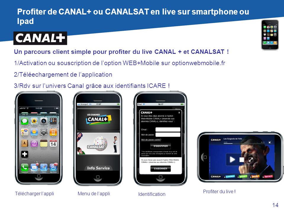 canalsat live fr